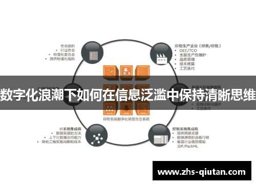 数字化浪潮下如何在信息泛滥中保持清晰思维 数字化浪潮下如何在信息泛滥中保持清晰思维